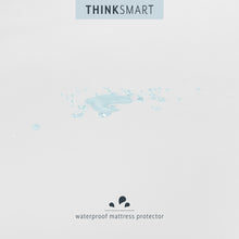 SensorPEDIC ThinkSmart 4-Piece Bedding Essentials Bundle - Full