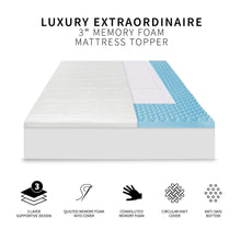 SensorPEDIC 3