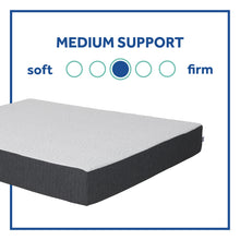 Sealy Essentials 10” Hybrid Mattress-in-a-Box, Queen